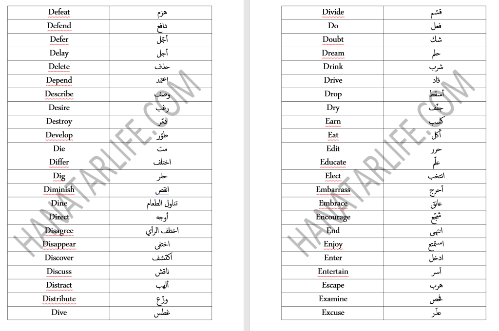 كتاب تعلم الأفعال في اللغة الإنجليزية PDF