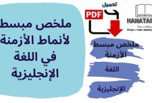 ملخص مبسط لأنماط الأزمنة في اللغة الإنجليزية