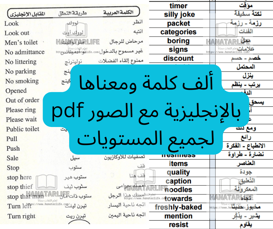 ألف كلمة ومعناها بالإنجليزية مع الصور pdf (للأطفال – الكبار – المبتدئين) لجميع المستويات