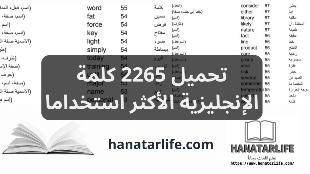 تحميل 2265 كلمة الإنجليزية الأكثر استخدامًا