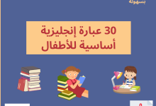 30 عبارة إنجليزية أساسية للأطفال