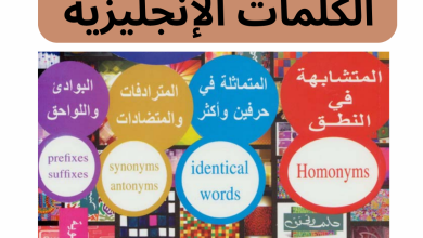 تحميل PDF : عائلة الكلمات الإنجليزية